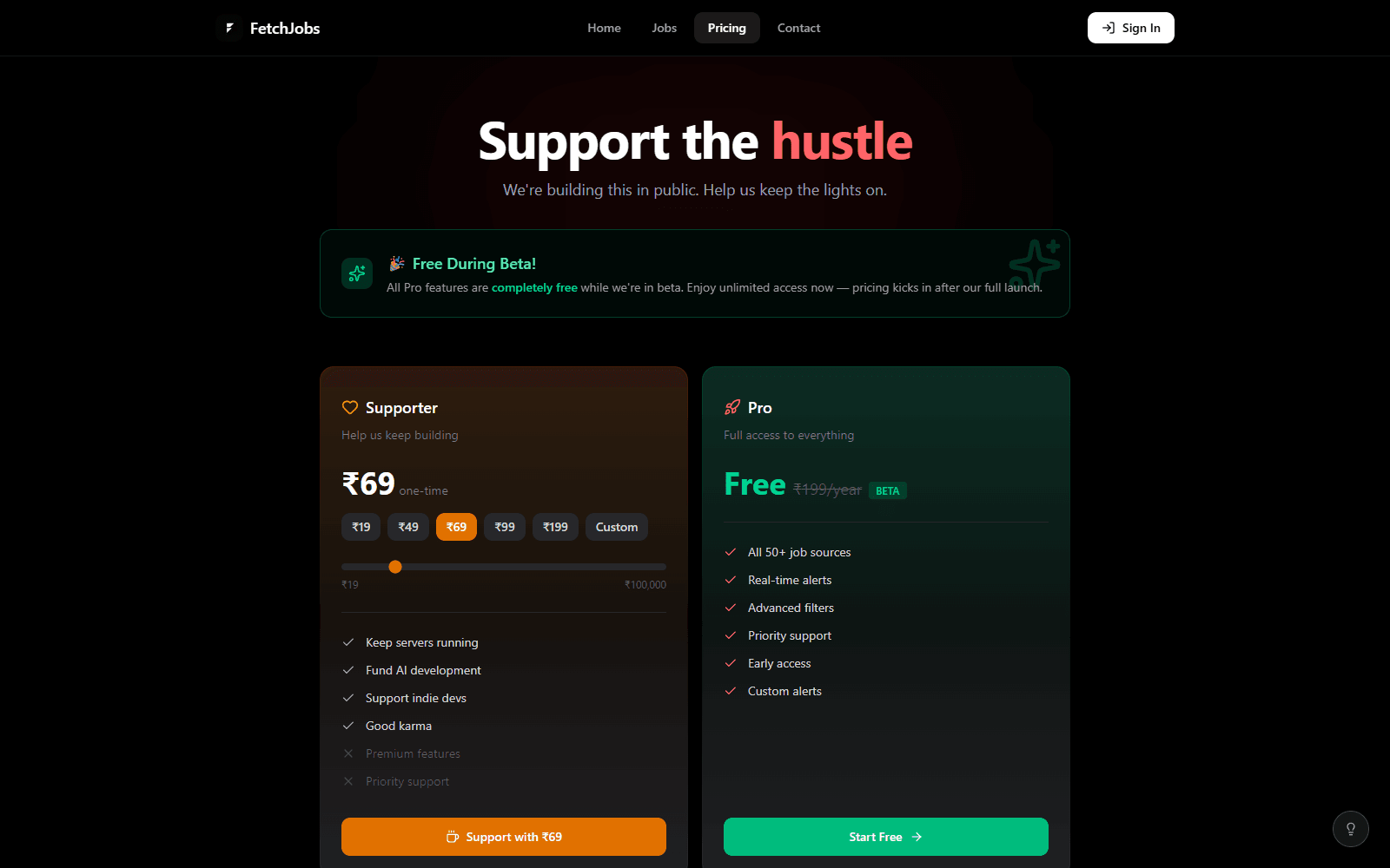 Pay-what-you-want supporters & the Pro tier.